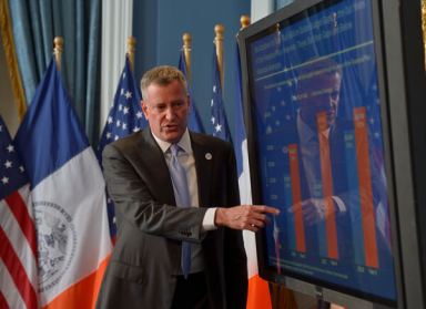 de-blasio-budget-IS
