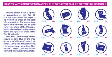 Top-50-top-12-states-IS