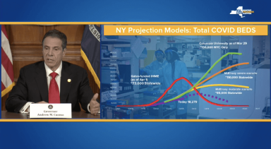 cuomo-dismisses-de-blasio-projection